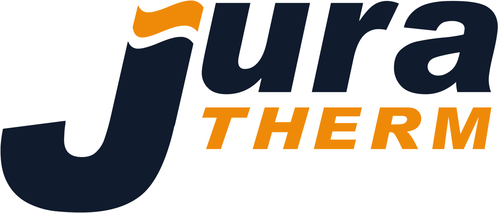 JURATHERM BAYREUTH